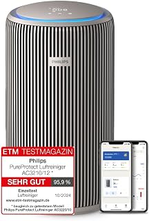 Philips PureProtect 3200 Series: Smart Air Purifier, HEPA Filter and Activated Carbon Filter, CADR 500 m³/h for 130 m² Space, Ultra-Quiet and Energy Efficient (AC3210/12)