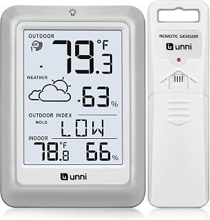 Weather Station Wireless Indoor Outdoor Thermometer with Backlight | Min Max Display, Forecast Icon, Low Battery and Mold Indicator, Dew Point, Heat Index