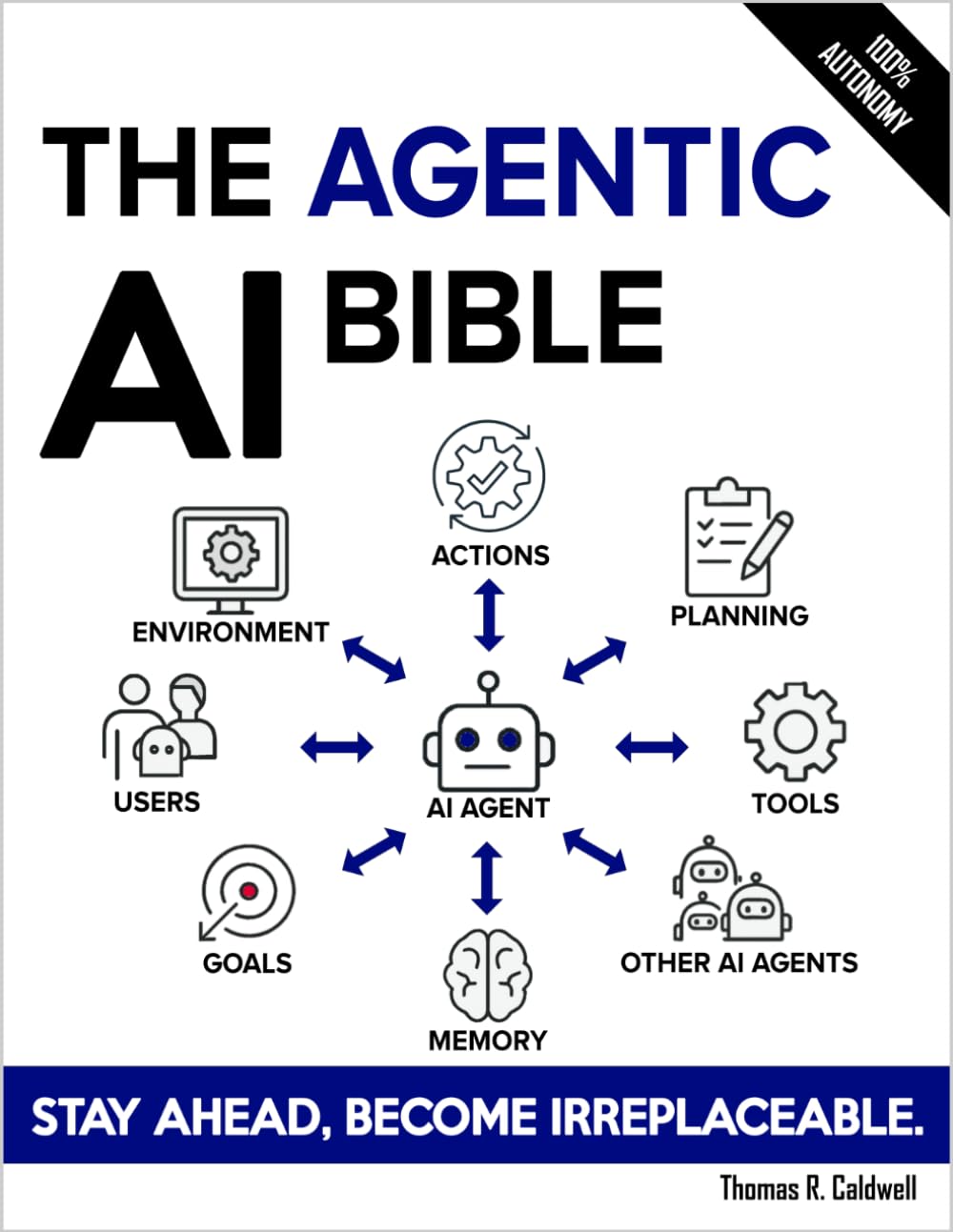 The Agentic AI Bible: The Complete and Up-to-Date Guide to Design, Develop, and 