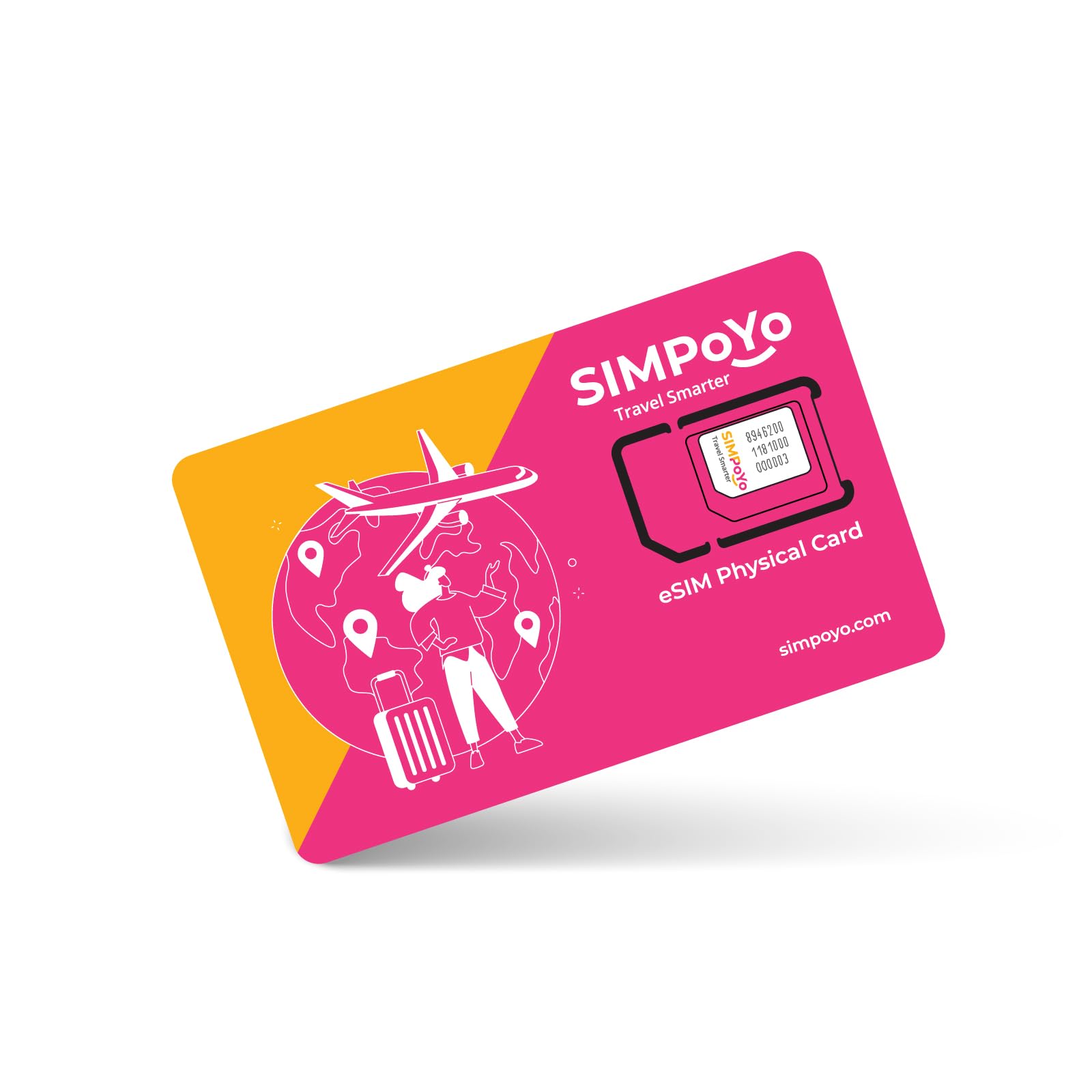GL.iNet SIMPoYo Physical eSIM, 8 Profiles, 4G/5G Global, for Travel Routers | Ph