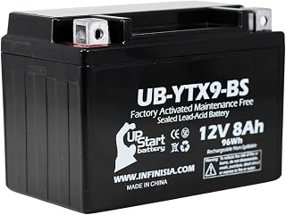 YTX9-BS 12V 8Ah for Honda EU3000IS Battery | Compatible with Honda 3000 Generator Battery Inverter EU3000-12 Volt Batteries Parts, 2011 YTX9 AGM SLA