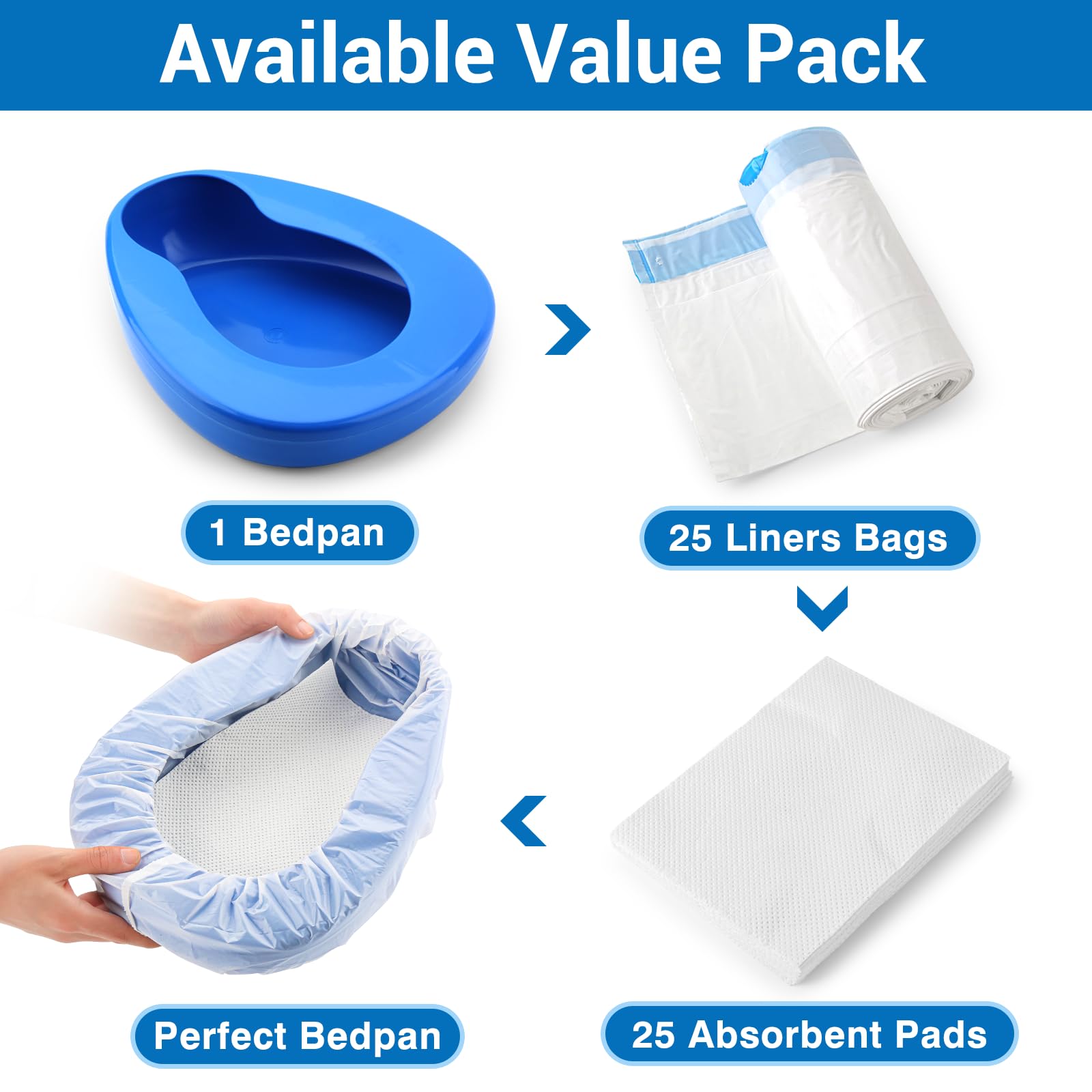 Contoured Bedpan Set with 25 Super Absorbent Pads and Liners - Heavy Duty