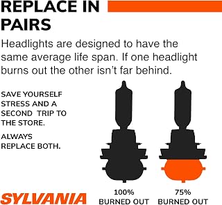 SYLVANIA 9005 SilverStar Ultra, High Performance Halogen Headlight, 2 Bulbs
