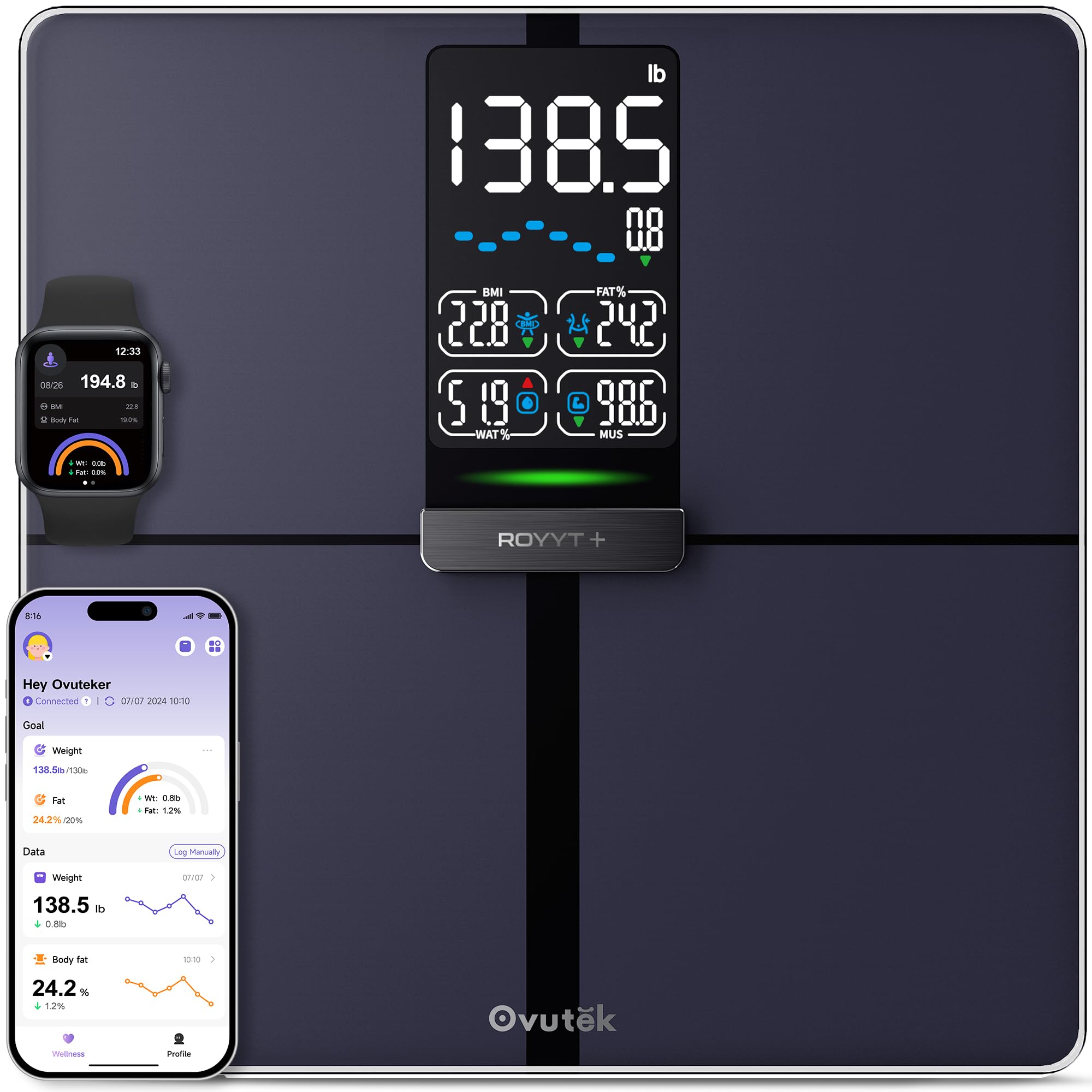 Ovutek Smart Scale for Body Weight, BMI, Body Fat Bathroom Scale 450lb | FSA Eli