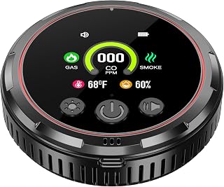 Multi‑Function Indoor Air Safety Monitor, Plug‑in Carbon Monoxide Gas Smoke Alarm with Rechargeable Backup Battery, 2.8" Rotatable Screen, 85dB Sound Light Alert for Home RV Camper