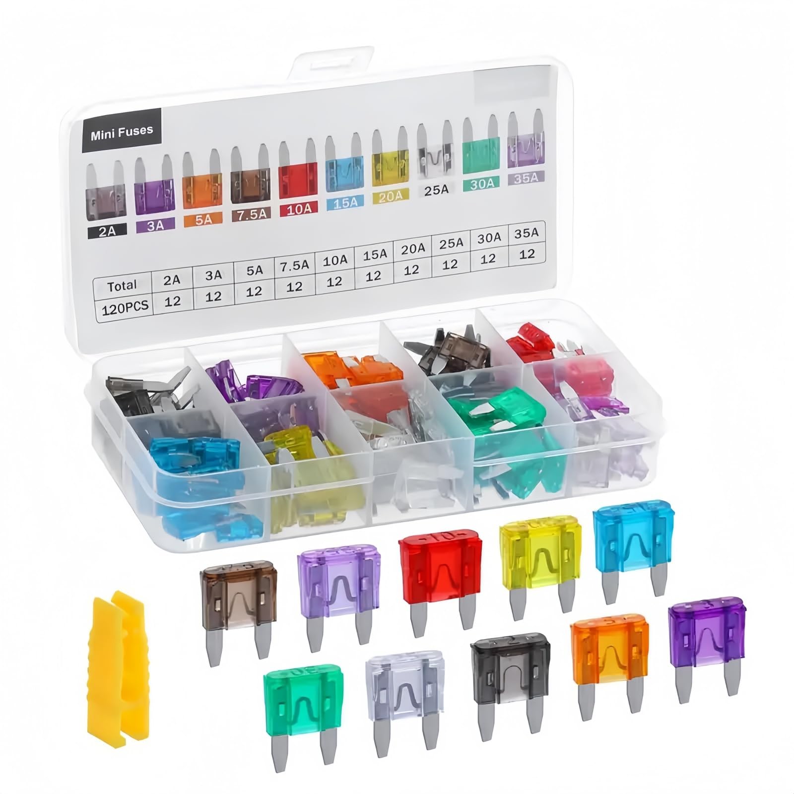 120 Pcs Car Fuses Assorted Kit,Mini Blade Fuses 2A 3A 5A 7.5A10A 15A 20A 25A 30A