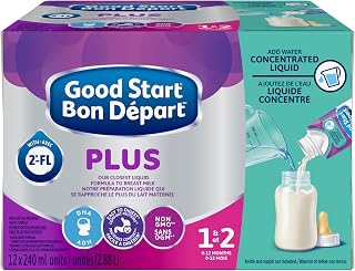 Good Start Plus 1 Concentrated Liquid Baby Formula, 0+ Months, 12x240 ml | Comfort proteins, DHA , 2'-FL, Non-GMO, No mixing, Add water and shake