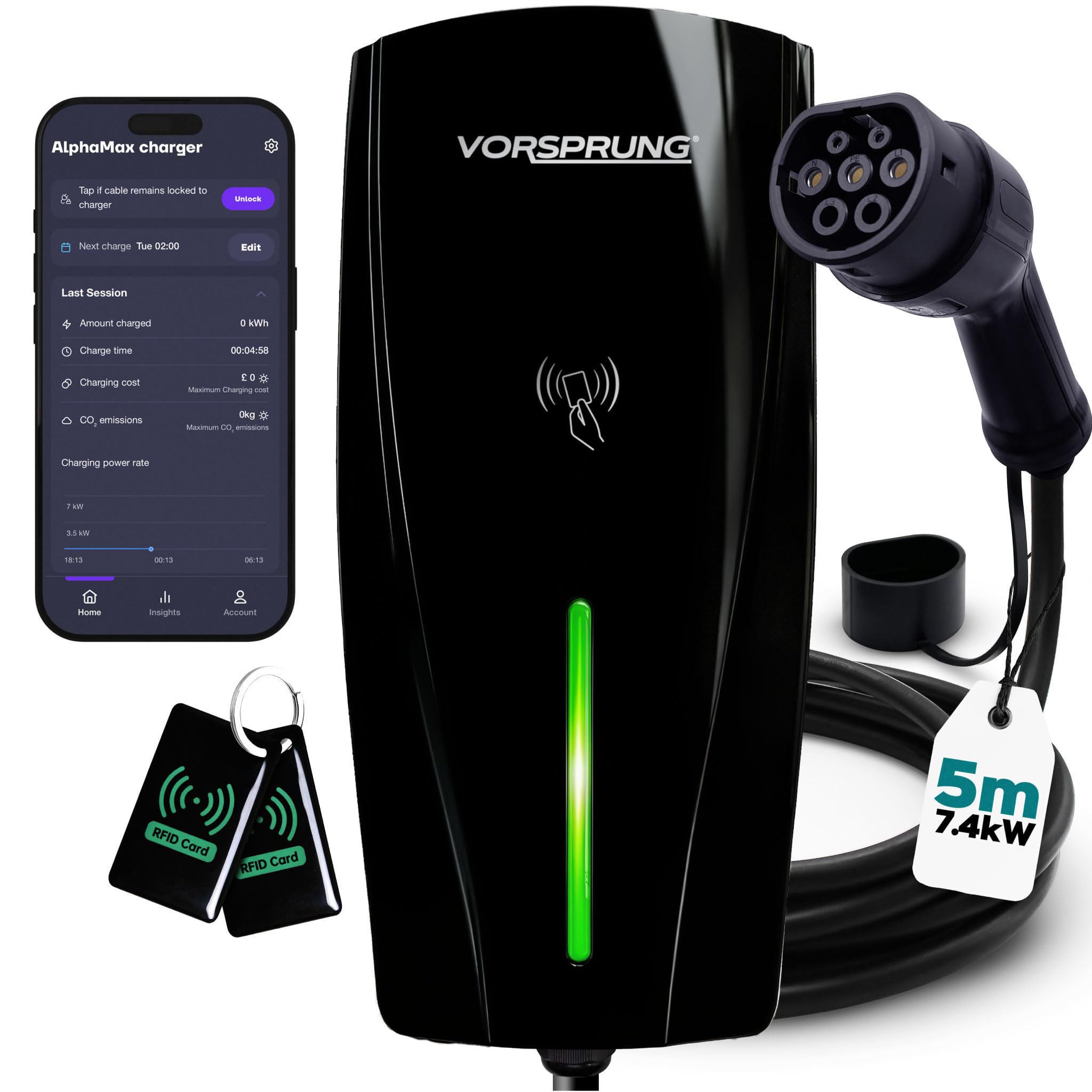 VORSPRUNG® Alpha Max 7.4kW EV Charger | WiFi, Ethernet & RFID | Type 2 | Tethere