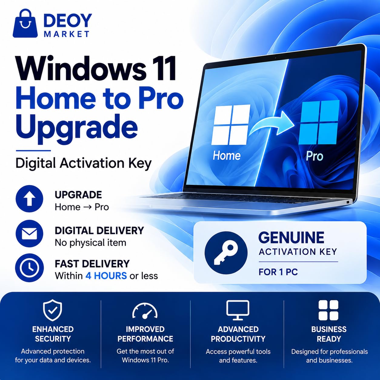 DEOY Market Compatible with Windows 11 Home to Pro Upgrade Activation Key – 1 PC