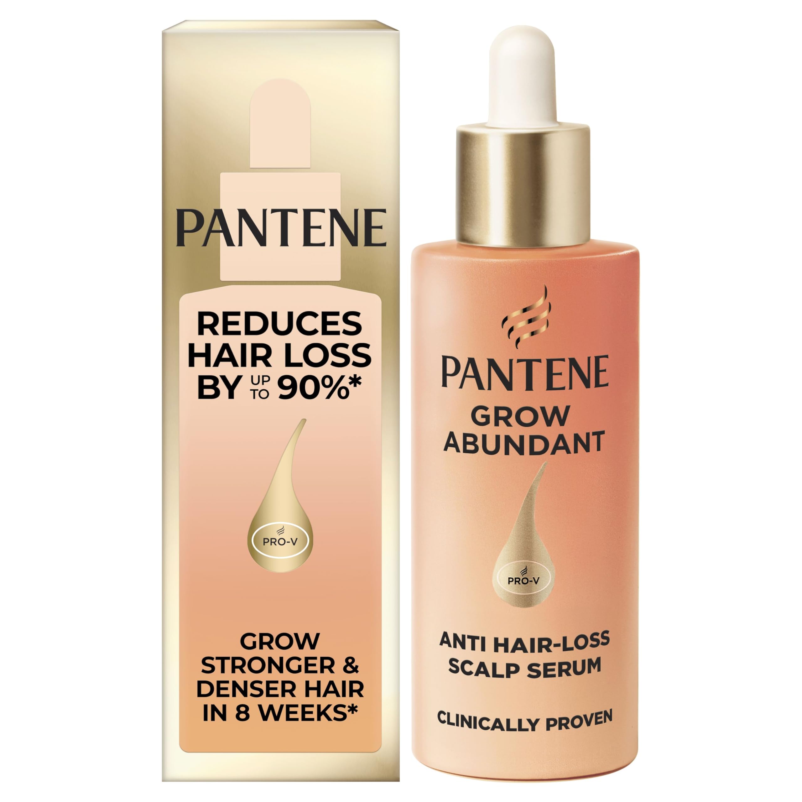 Pantene Grow Abundant Anti-Hair Loss Scalp Serum 60ml for Denser Hair | For Thic