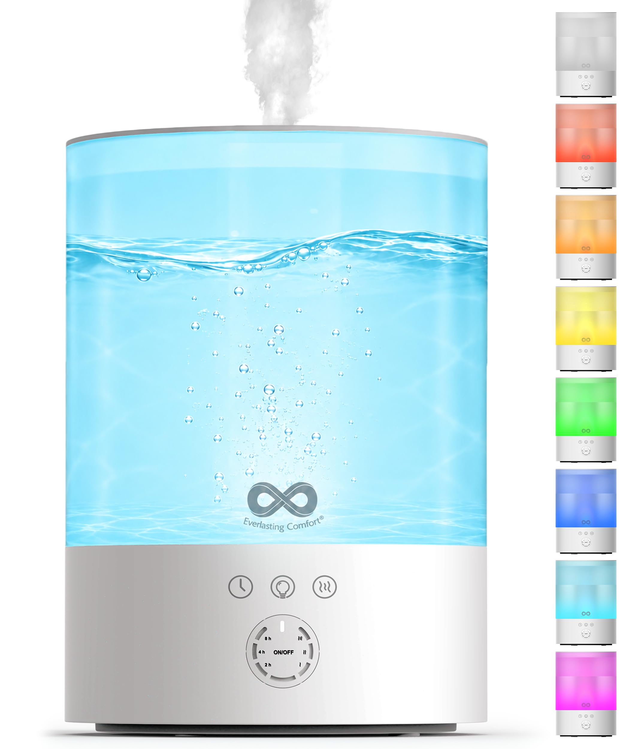 Everlasting Comfort 2.5L Ultrasonic Humidifier for Bedroom, 28 dB Cool Mist | To