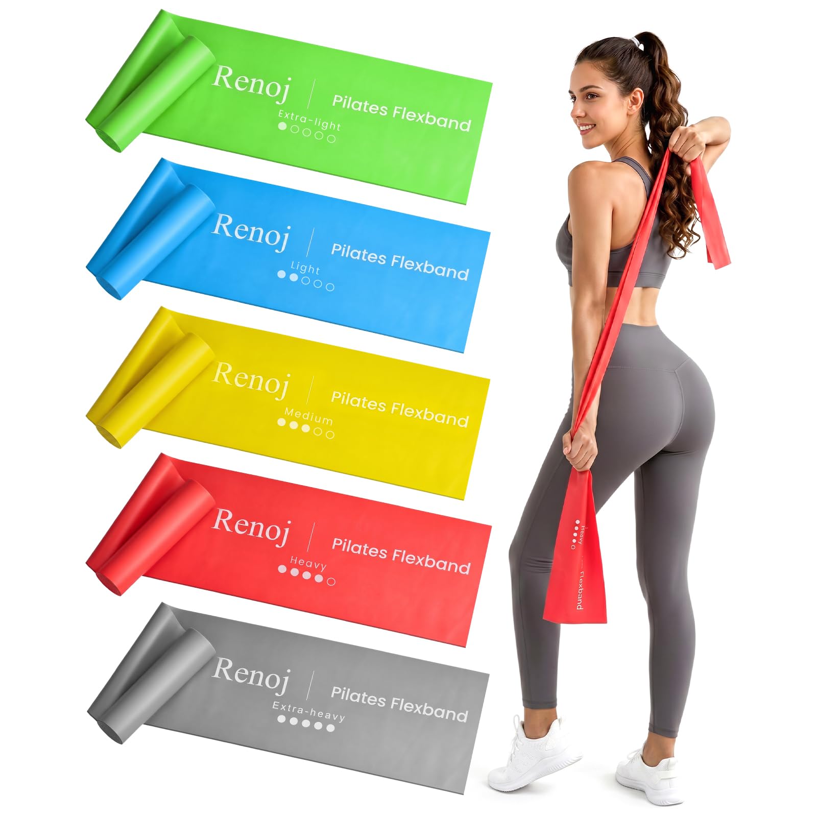 Renoj Pilates Flexbands, 5-Pack Latex-Free Resistance Bands Set – Exercise Bands