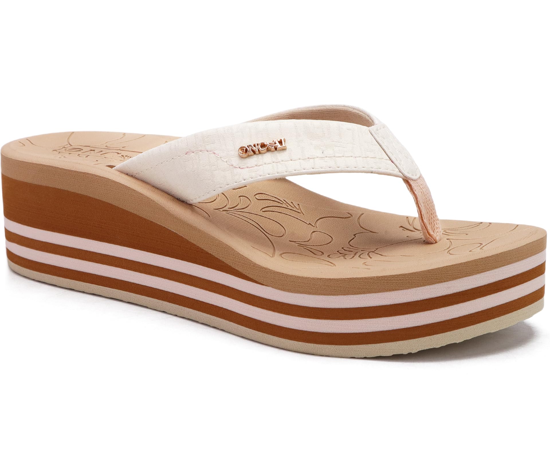 ONCAI Platform Flip Flops for Women Fashion Elegant Summer Flip Flops with Comfo