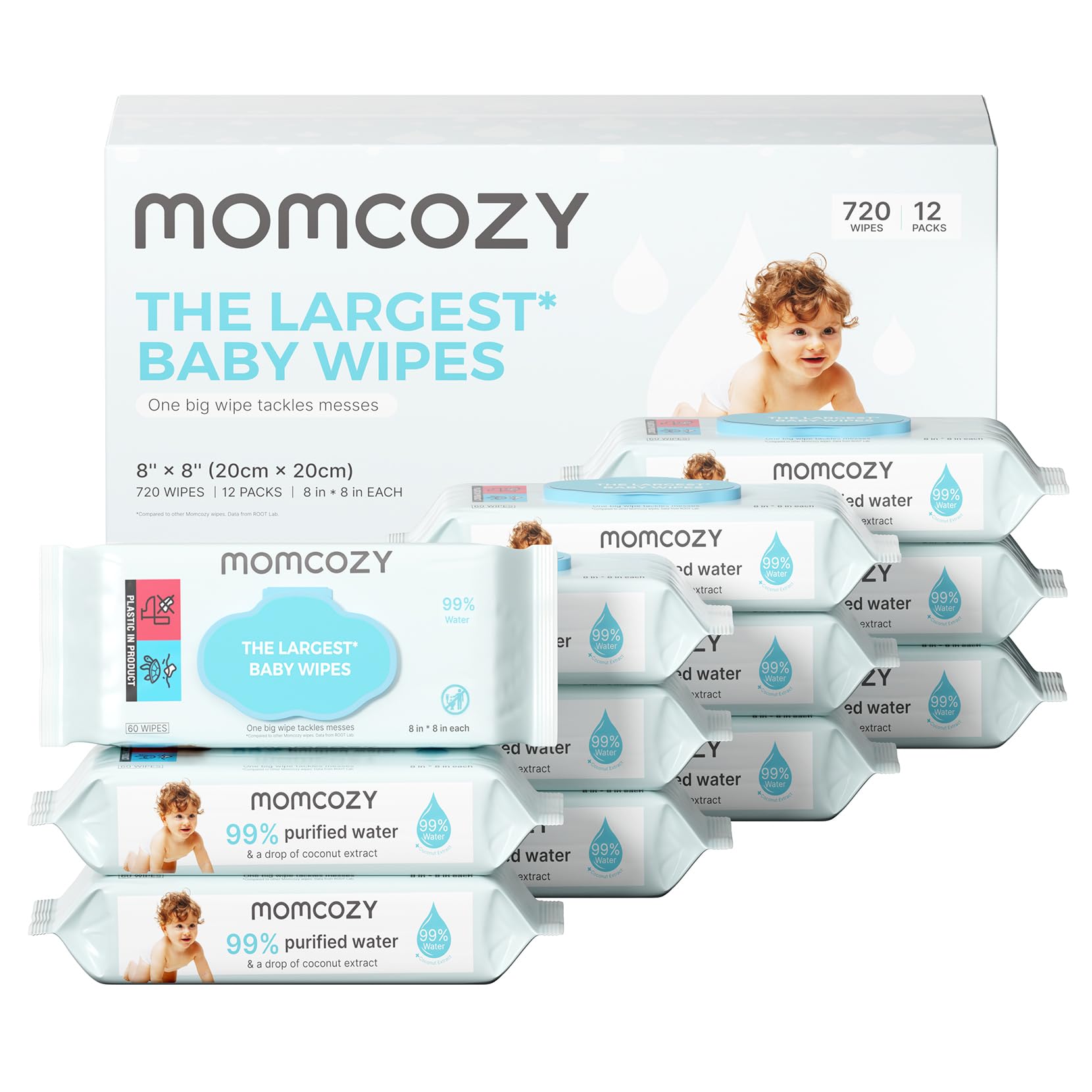 Momcozy Baby Wipes, Unscented & Hypoallergenic, Gentle for Sensitive Skin | Plus