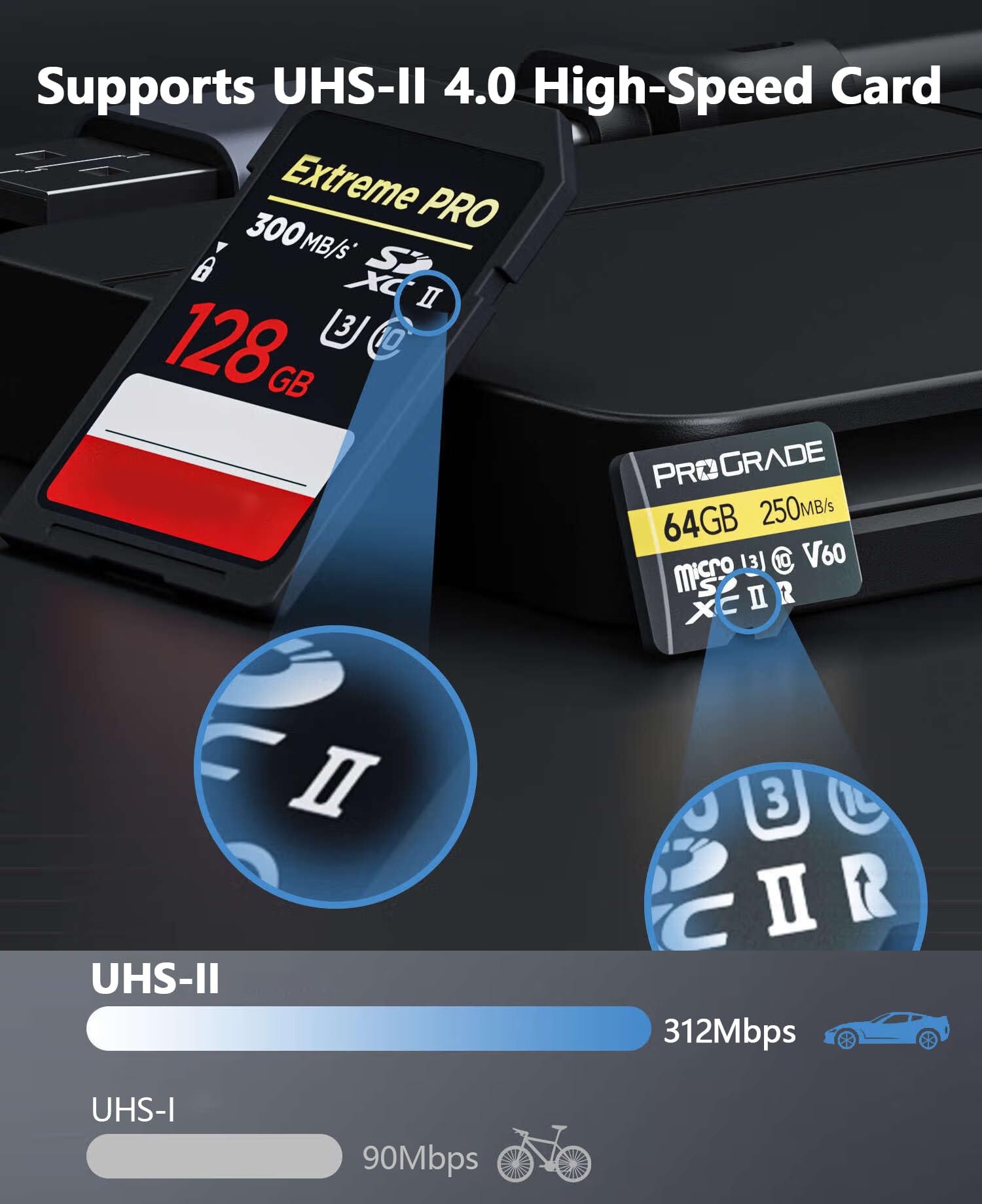 4.0 SD Card Reader, 5Gbps USB 3.0 USB C to SD TF MS CF Memory Card Adapter 4 in 