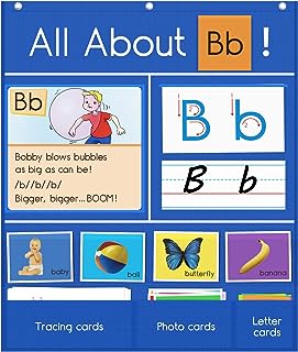 Auchq All About Letter Pocket Chart, Letter of The Day/Week Activity Wall-Provides Student Daily Practice in Learning The Alphabet, Chants, Words-Great for Classroom Homeschool 34" x 27"