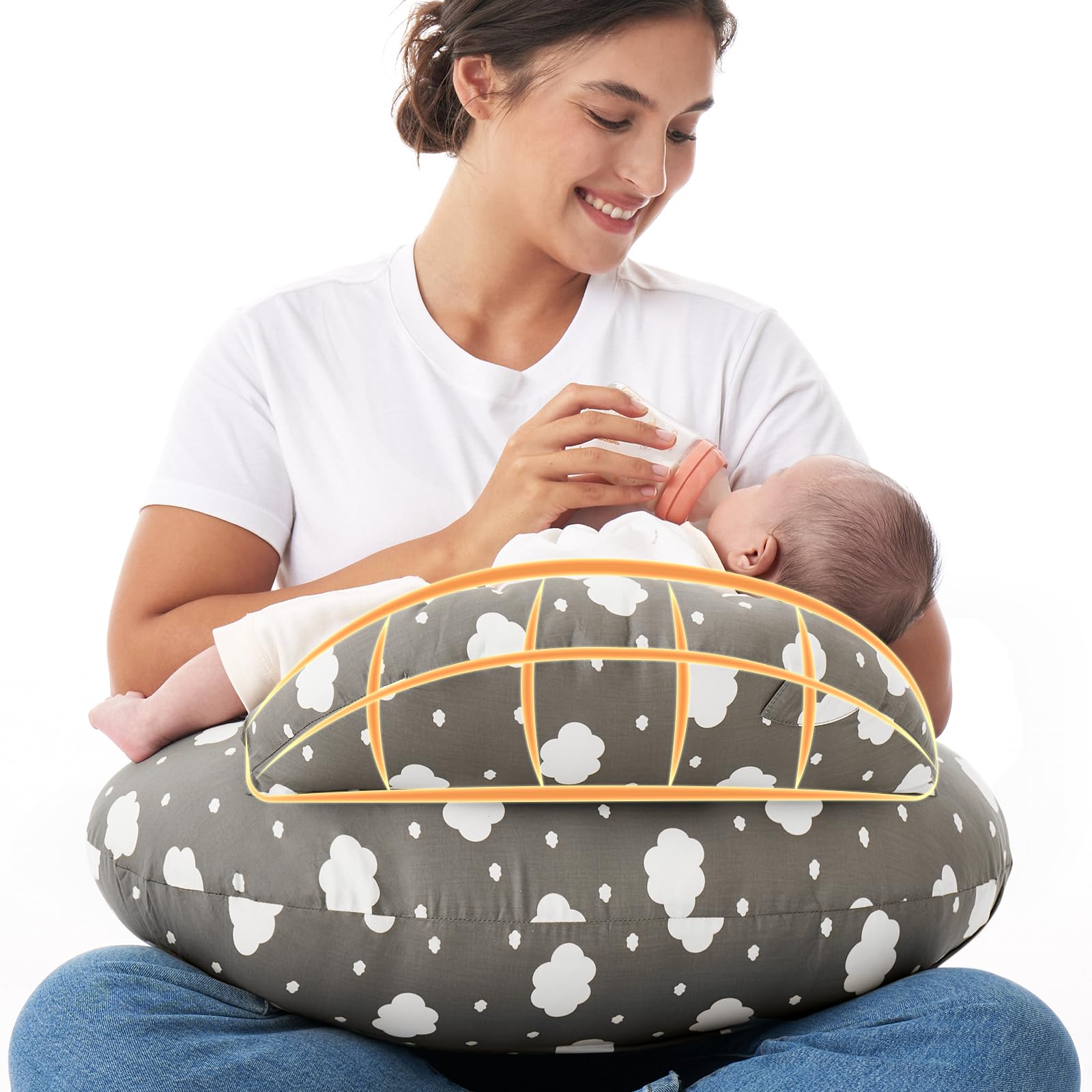 Momcozy Plus Size Nursing Pillow with Adjustable Waist Strap & Safety Guard | Re