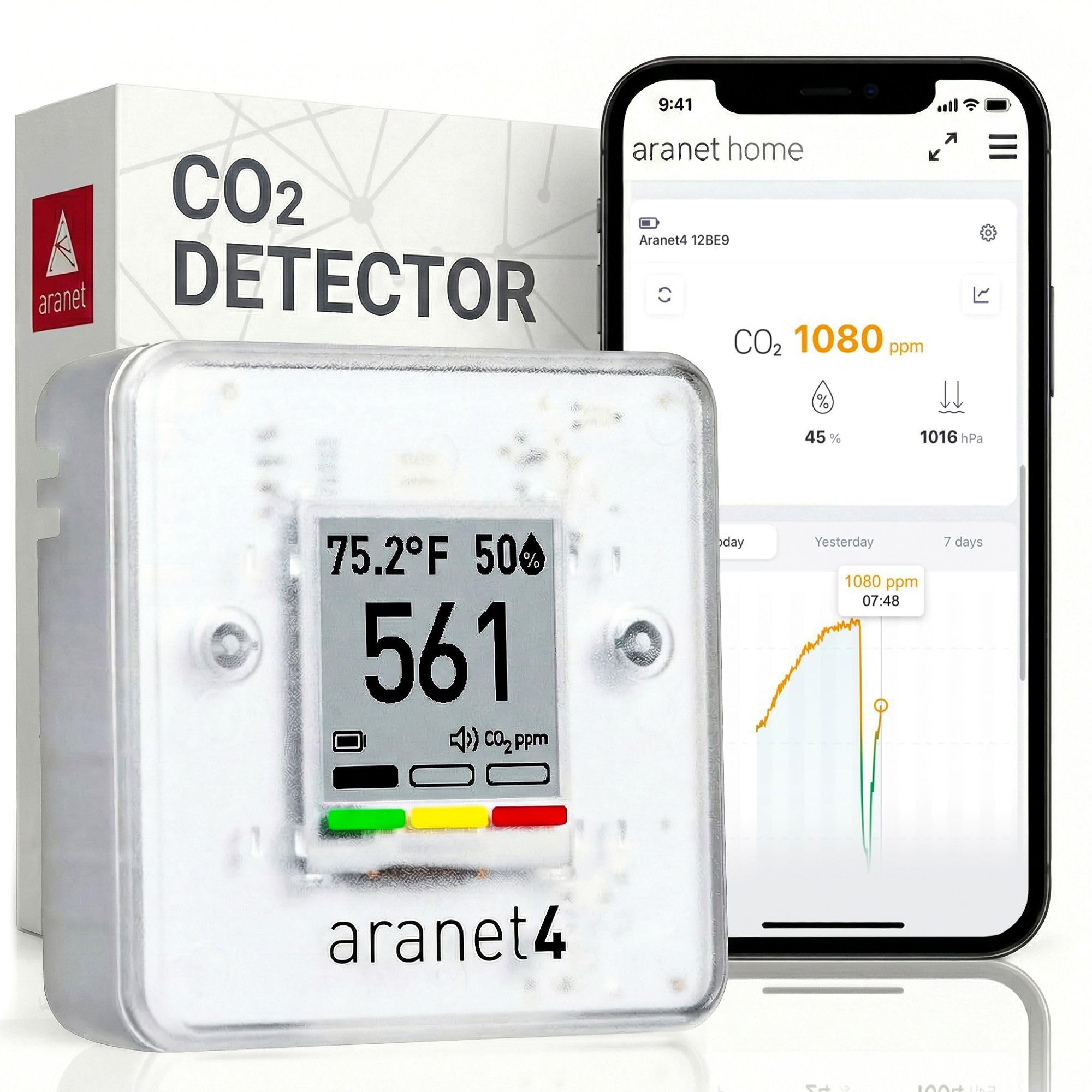 Aranet4 Indoor Air Quality Monitor, Wireless CO2 Detector for Home, Office | 4-y