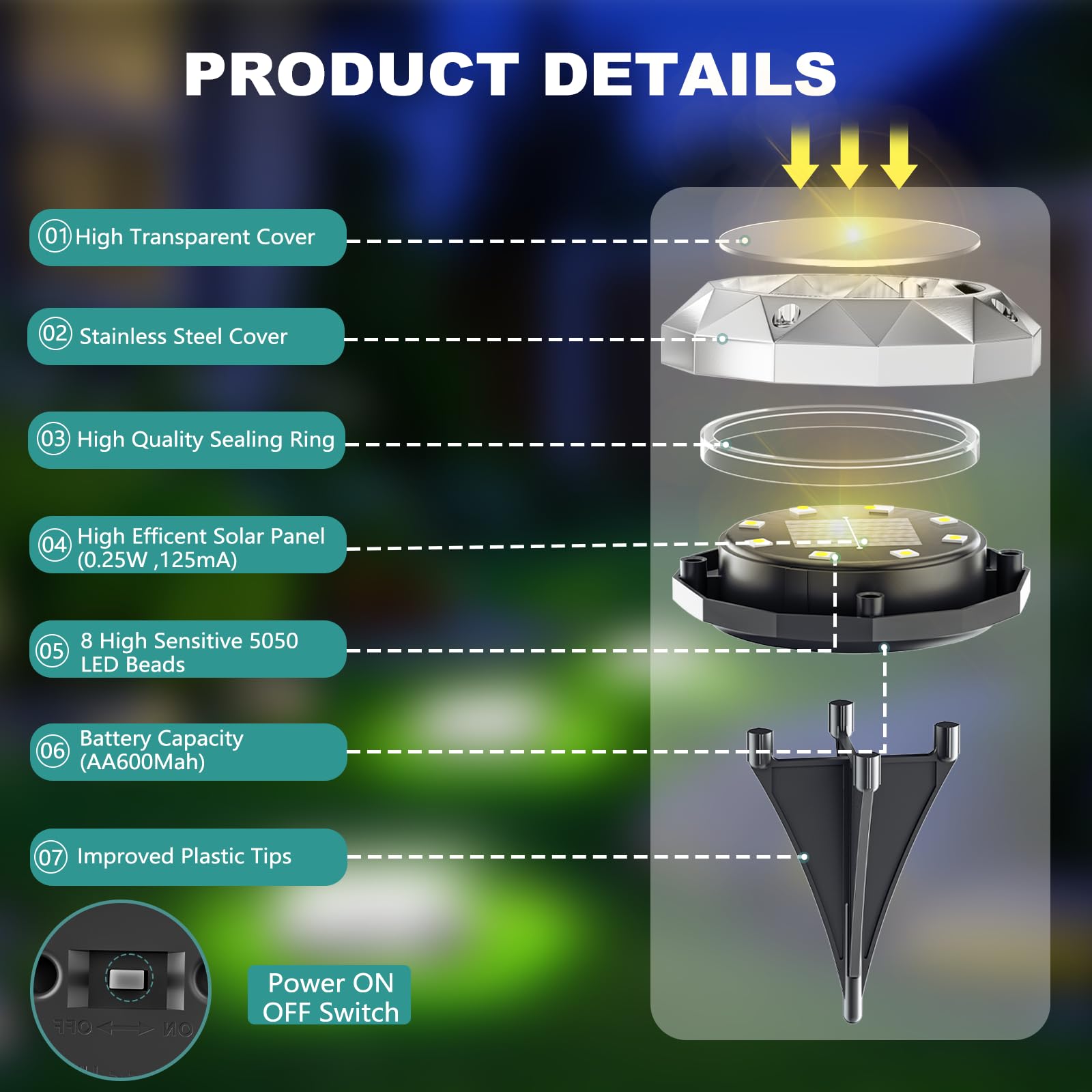 Product image 5