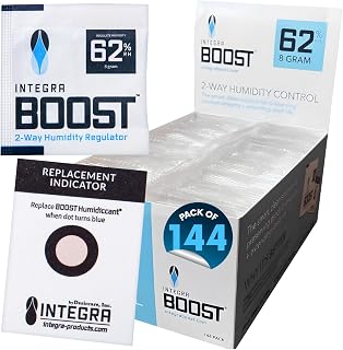 Integra Boost 62% RH 2-Way Humidity Control Pack, 8g, Pack of 144