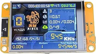 Zunate Bitcoins Miners BTC Miners, Bitcoin Miners Development Board, Bluetooth WiFi 1060KH s 2.8 Inch Display, s Lottery Miners Machine Supports Multiple Mining Modes