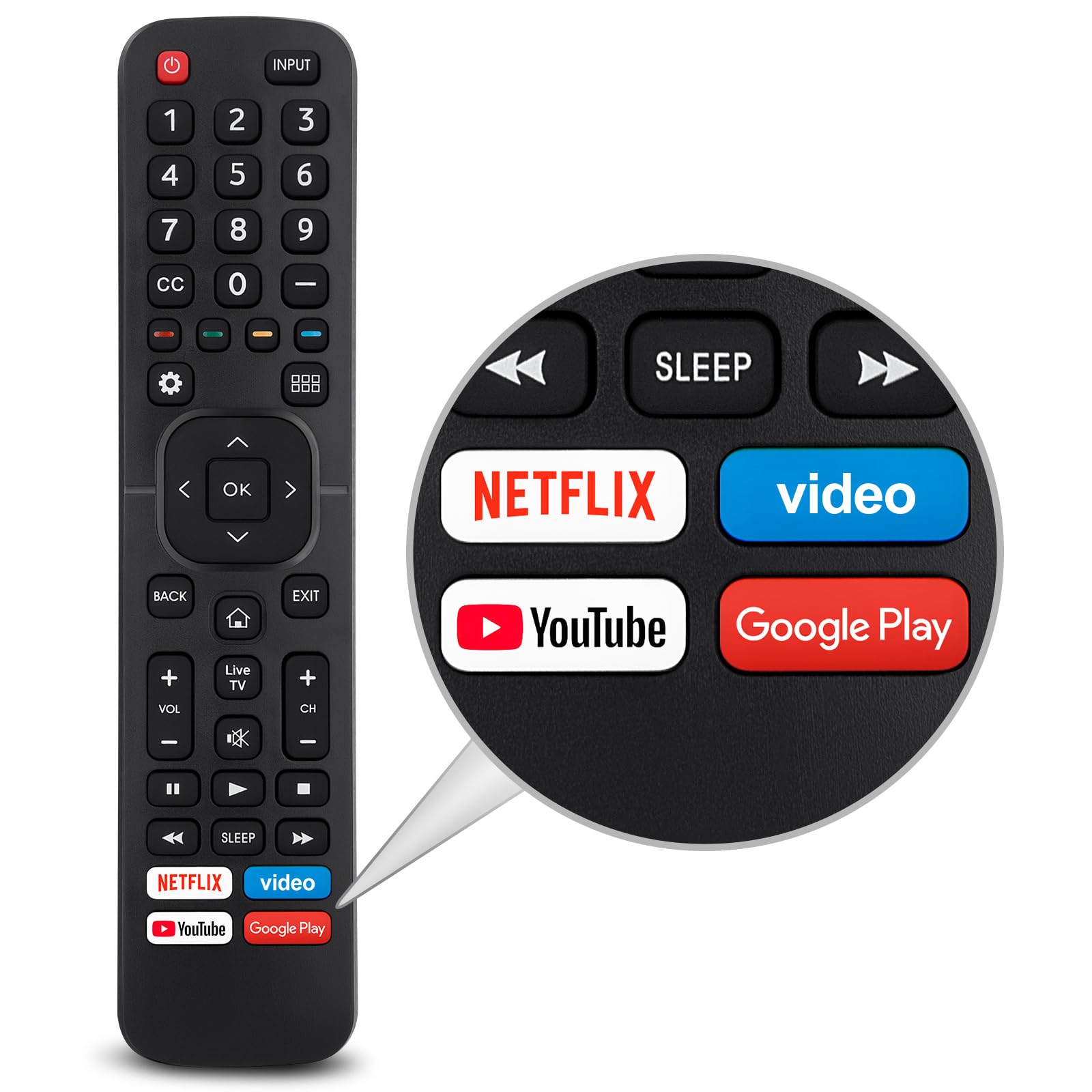 Universal for Hisense TV Remote Replacement | Fully Compatible with All Hisense 