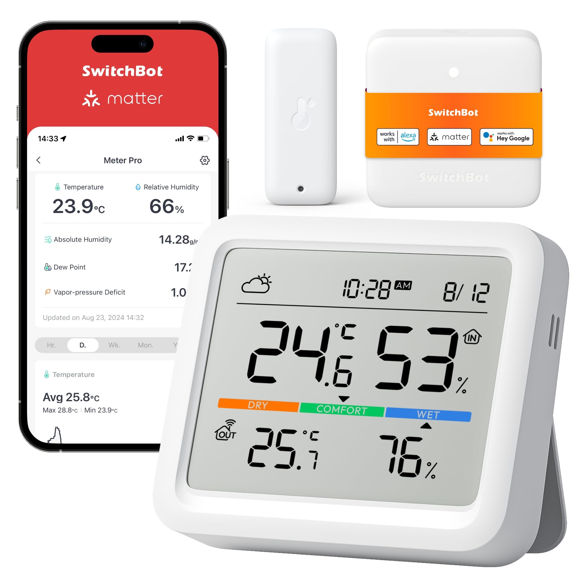 SwitchBot WiFi Weather Stations with Outdoor Sensor Wireless UK, Temperature Hum