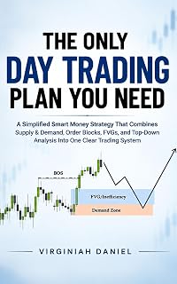 The Only Day Trading Plan You Need: A Simplified Smart Money Strategy That Combines Supply & Demand, Order Blocks, FVGs, and Top-Down Analysis Into One Clear Trading System