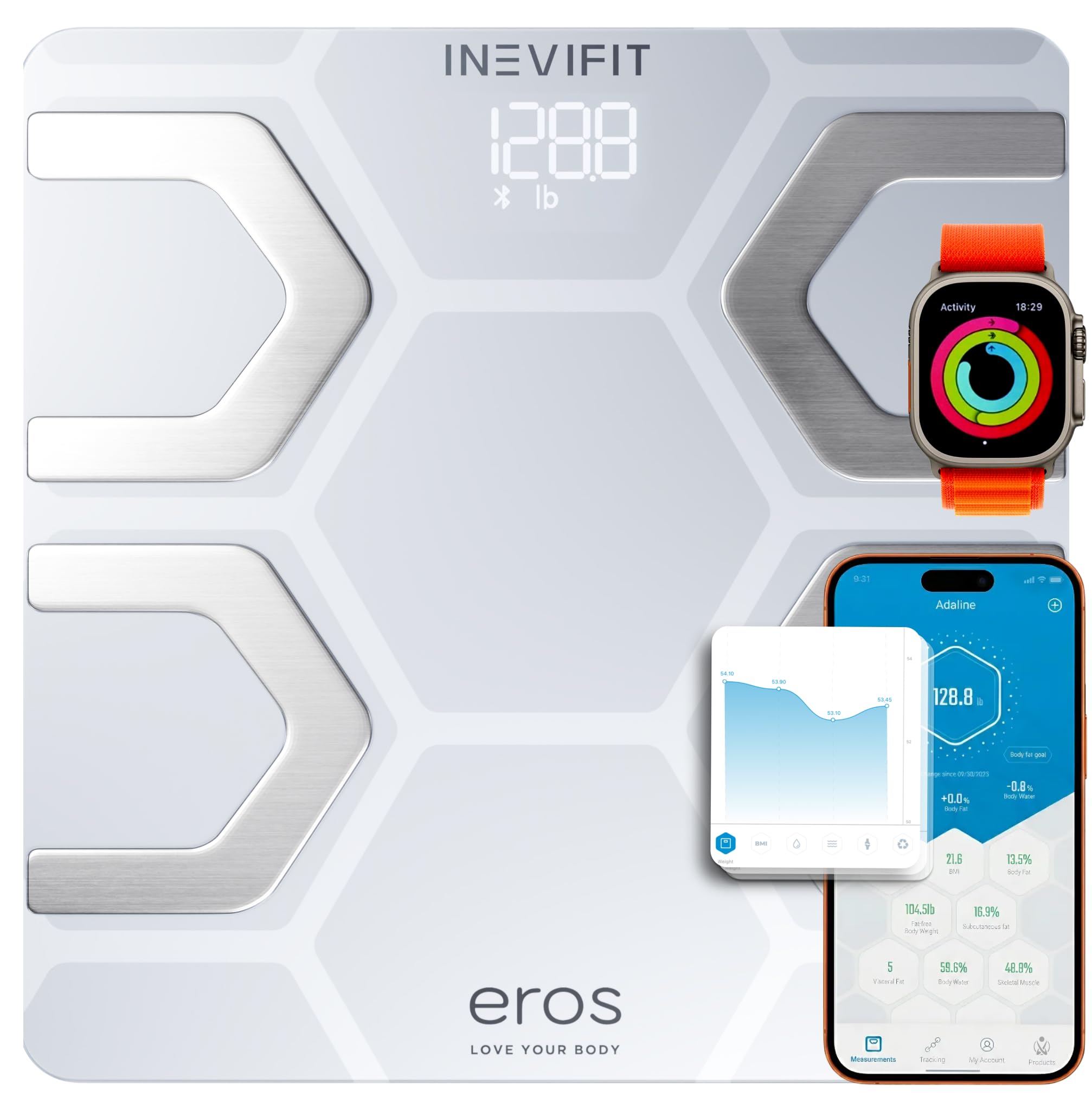 INEVIFIT EROS Bluetooth Body Fat Scale Smart BMI Highly Accurate Digital Bathroo