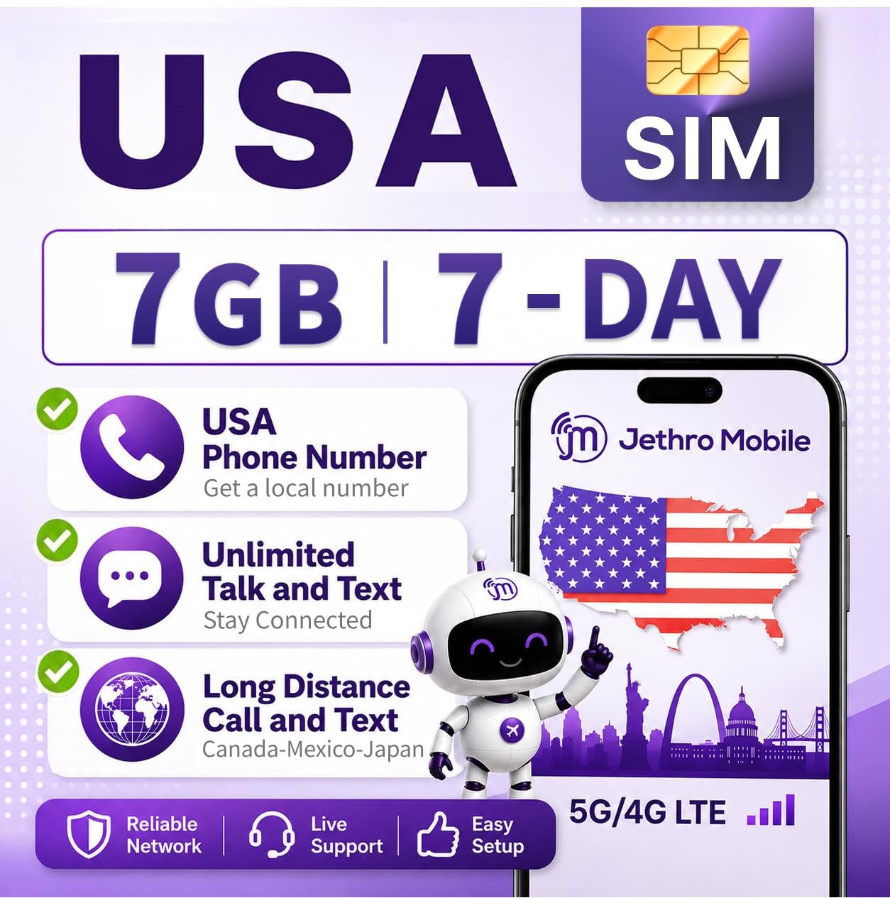 Jethro Mobile USA SIM Card (Uses T-Mobile), 7GB High-Speed 4G/5G Data, Unlimited