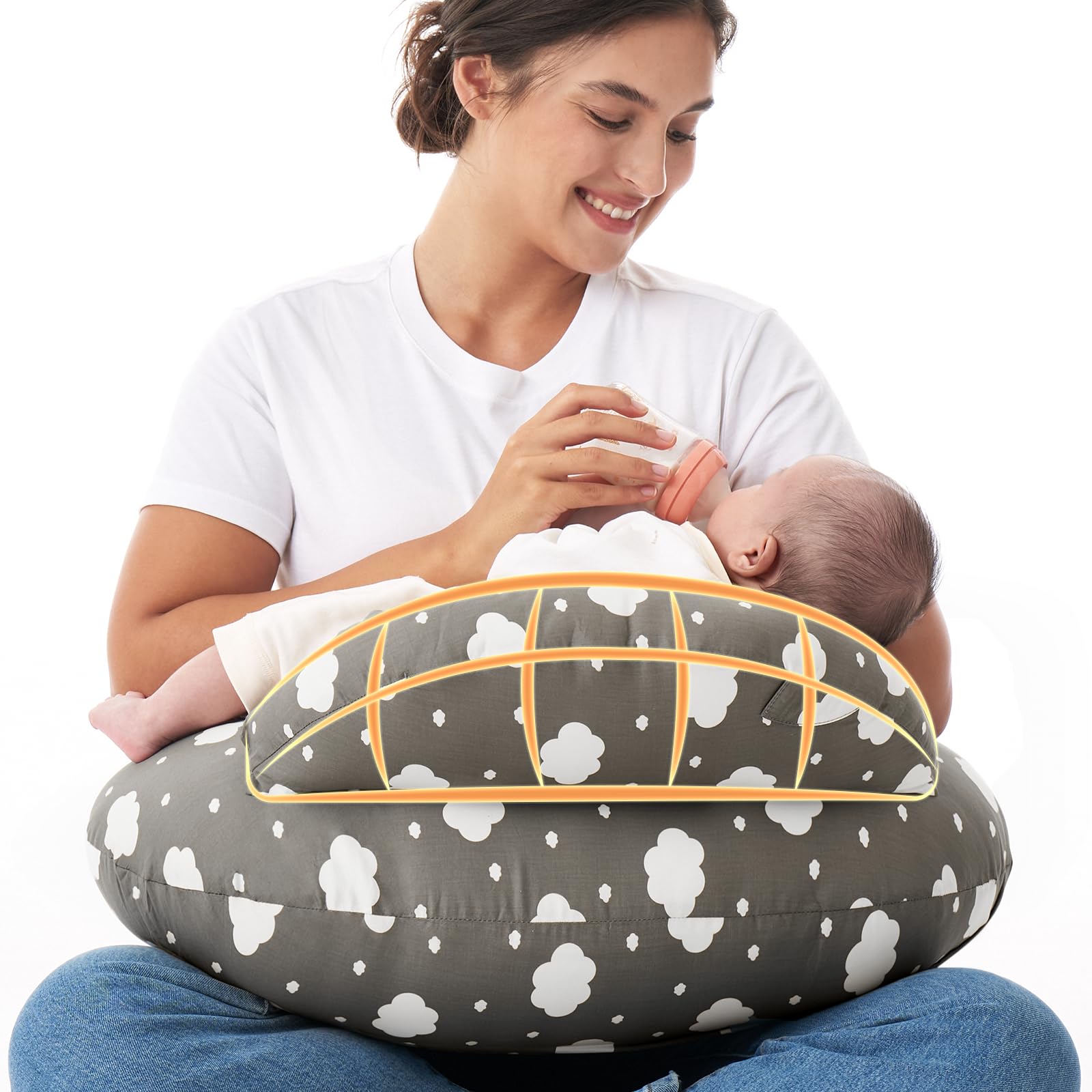 Momcozy Original Nursing Pillow for Breastfeeding - Innovative Safety Guard | Ad