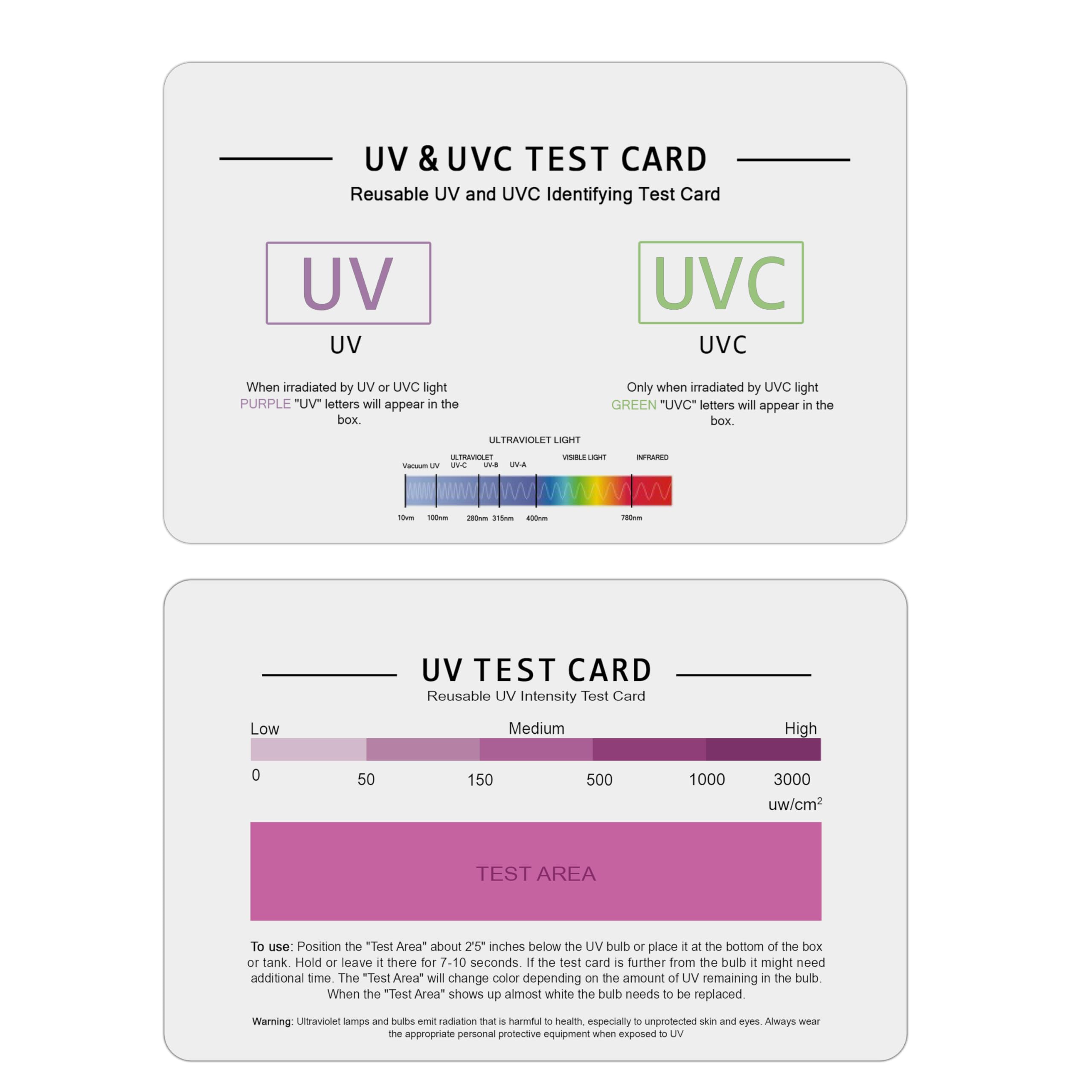 SaiTech IT 3-in-1 UV Test Card for UVA, UVB and UVC Light Detection | Compact Ca