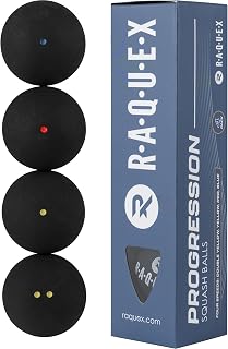 Raquex Progression Squash Balls (Mixed Box of 4) – Four x Speeds Included: Competition Double Yellow Dot, Yellow, Red, Blue. WSF Approved Squash Ball