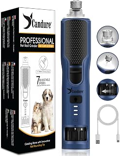 Candure Dog and Cat Nail Clippers with Safety Protector – Stainless Steel Professional Nail Pliers for Pets, Dogs, Cats (Navy Blue, Pets of All Sizes)