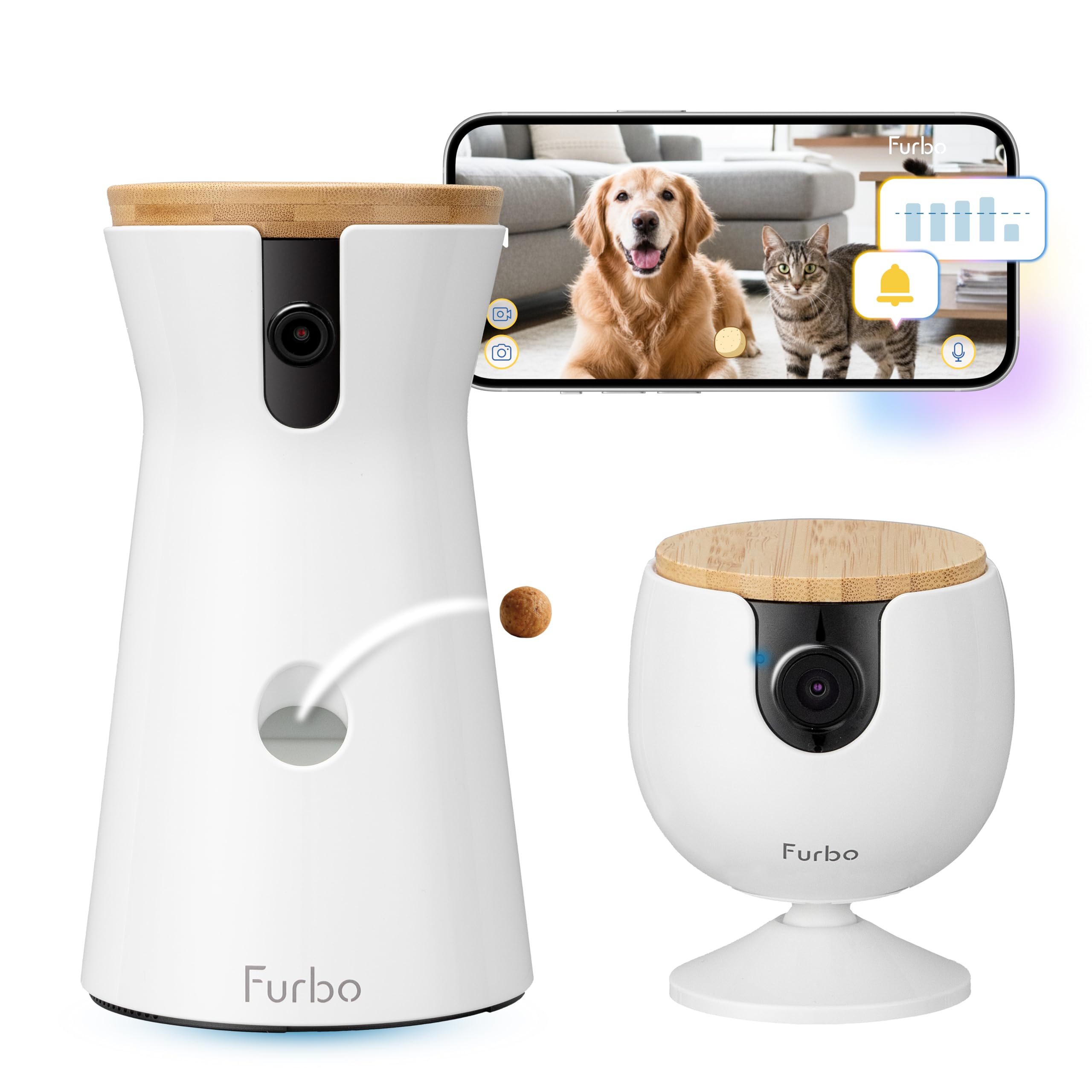 Furbo Mini (Non-Rotating Model) + Dog Camera with 360° View, Premium Flat Packag