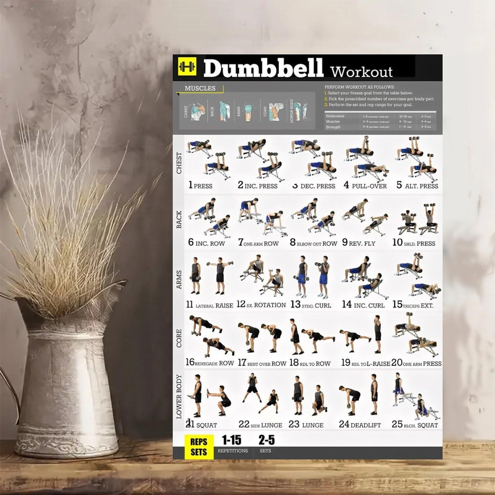 Dumbbell Workout Full Body Guide Vintage Rustic Canvas Wall Art - 12x45 inch Unf