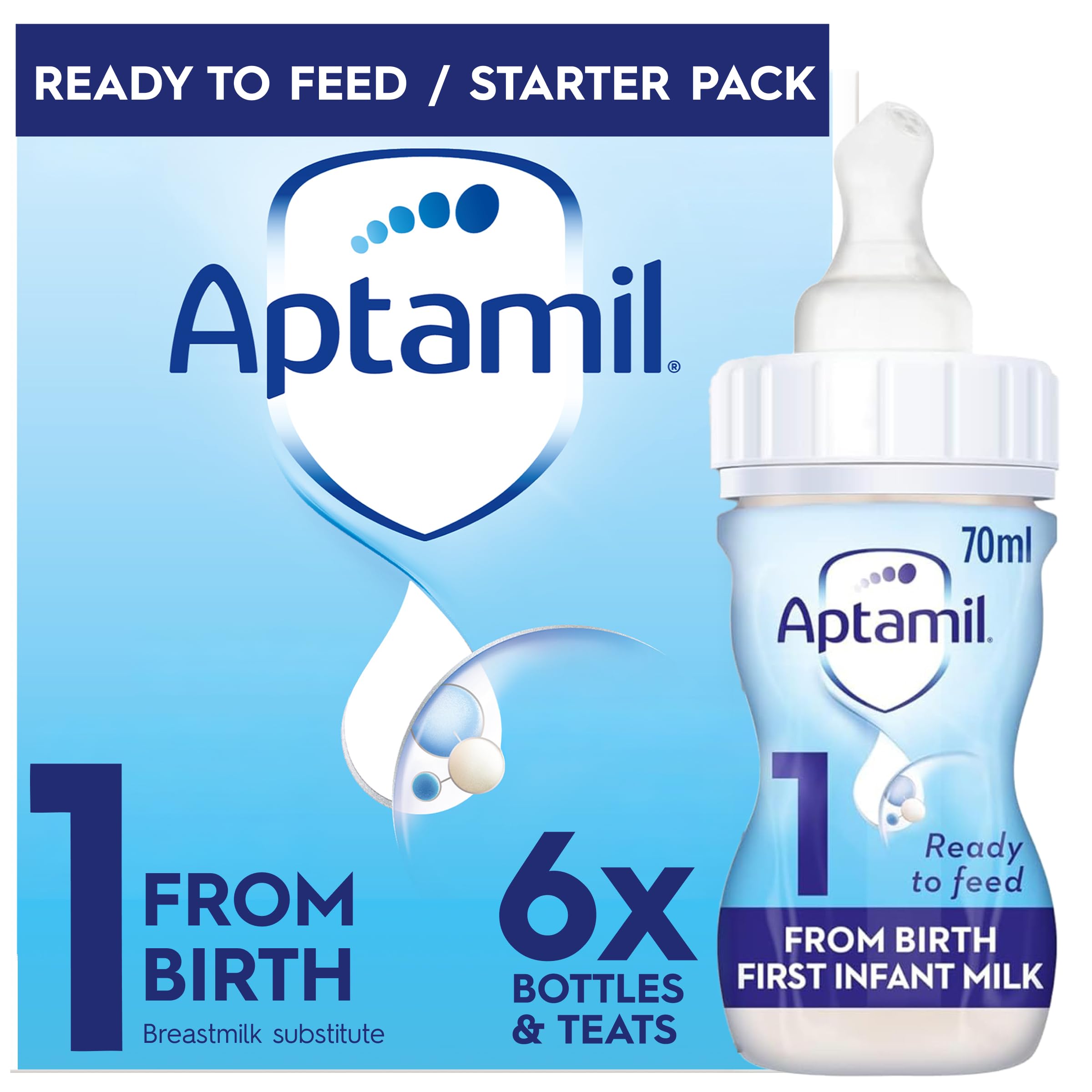 Aptamil 1 First Baby Milk Starter Pack Ready to Use Liquid, from Birth, 6x70ml