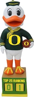The Oregon Duck Oregon Ducks Basketball Top 25 Ranking Tracker Bobblehead College