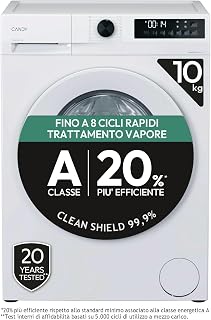 Candy ProWash 300 Washing Machine 22 lbs, 1400 RPM, Class A-20%, White [Energy Efficiency Class A]