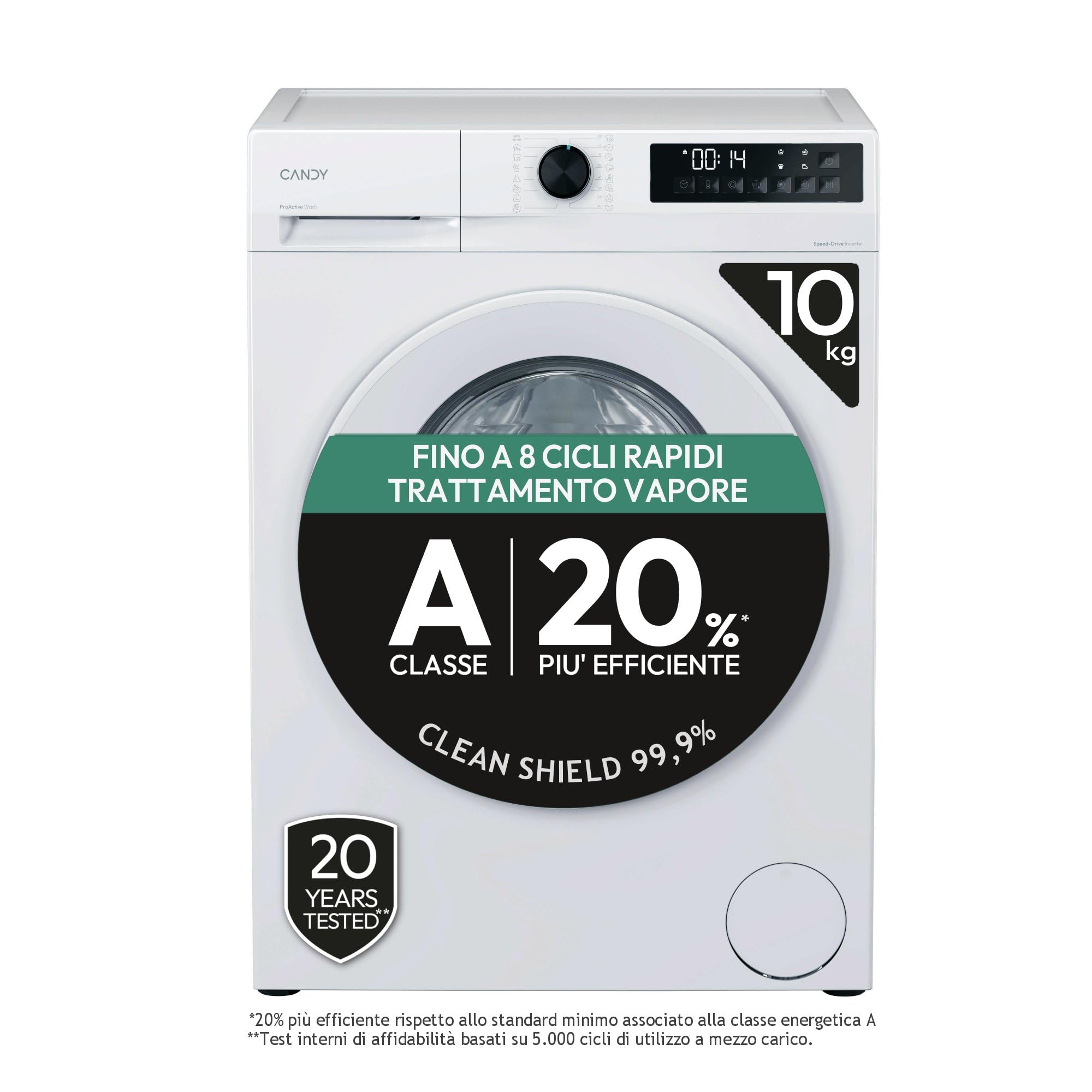 Candy ProWash 300 Washing Machine 22 lbs, 1400 RPM, Class A-20%, White [Energy E