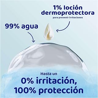 Dodot Aqua Pure Baby Wipes, 1,296 Wipes, Helps Restore Skin's Natural PH, 99% Water