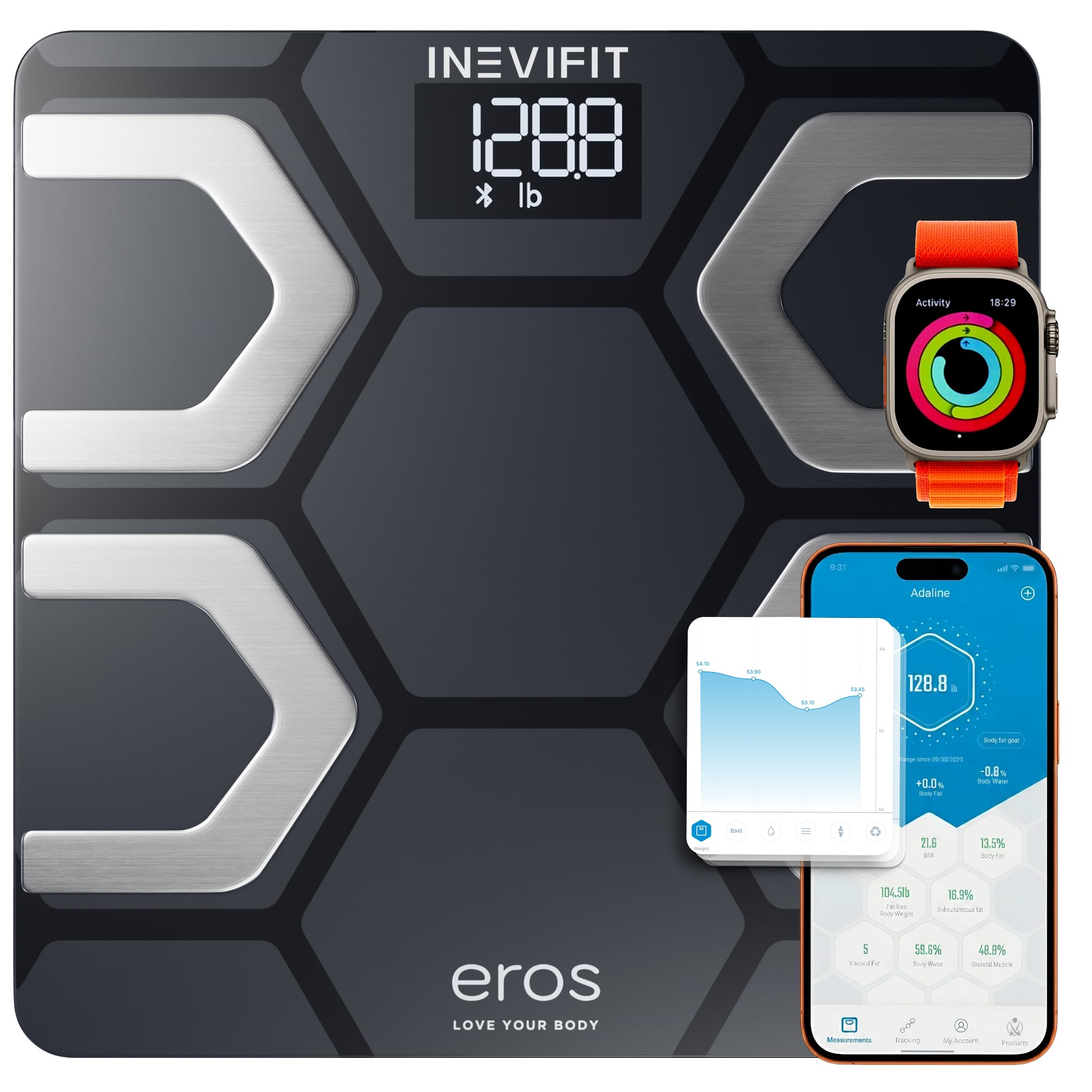 INEVIFIT EROS Bluetooth Body Fat Scale Smart BMI Highly Accurate Digital Bathroo