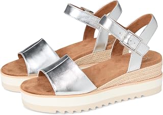 TOMS