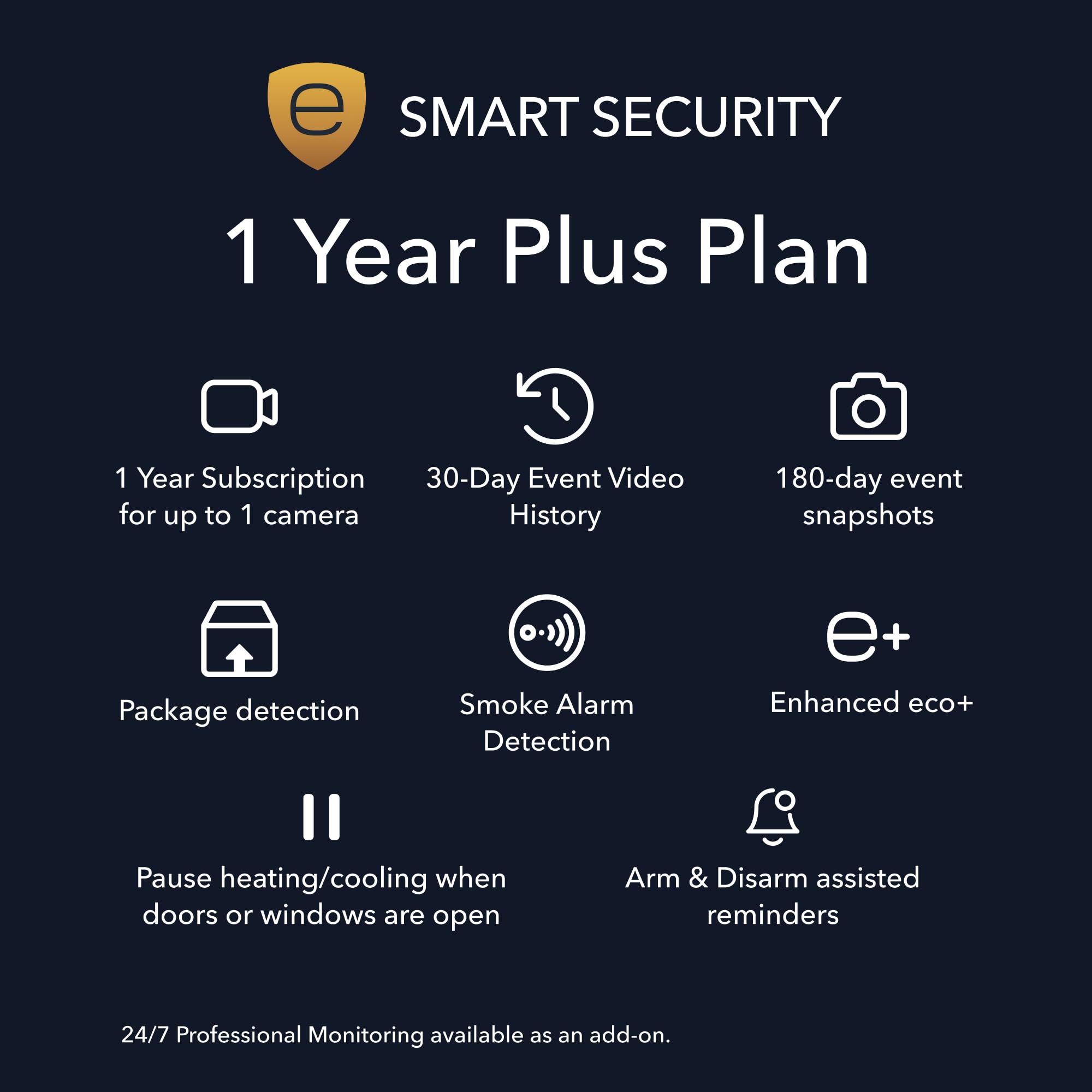 ecobee Smart Security Plus Plan 1 Year Subscription, up to 1 Camera 30-Day Video