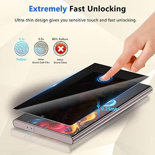 Fotbor for Samsung Galaxy S24 Ultra 28° Privacy Screen Protector with [3s Installation Frame], Case Friendly 9H+ Tempered Glass 2Pack