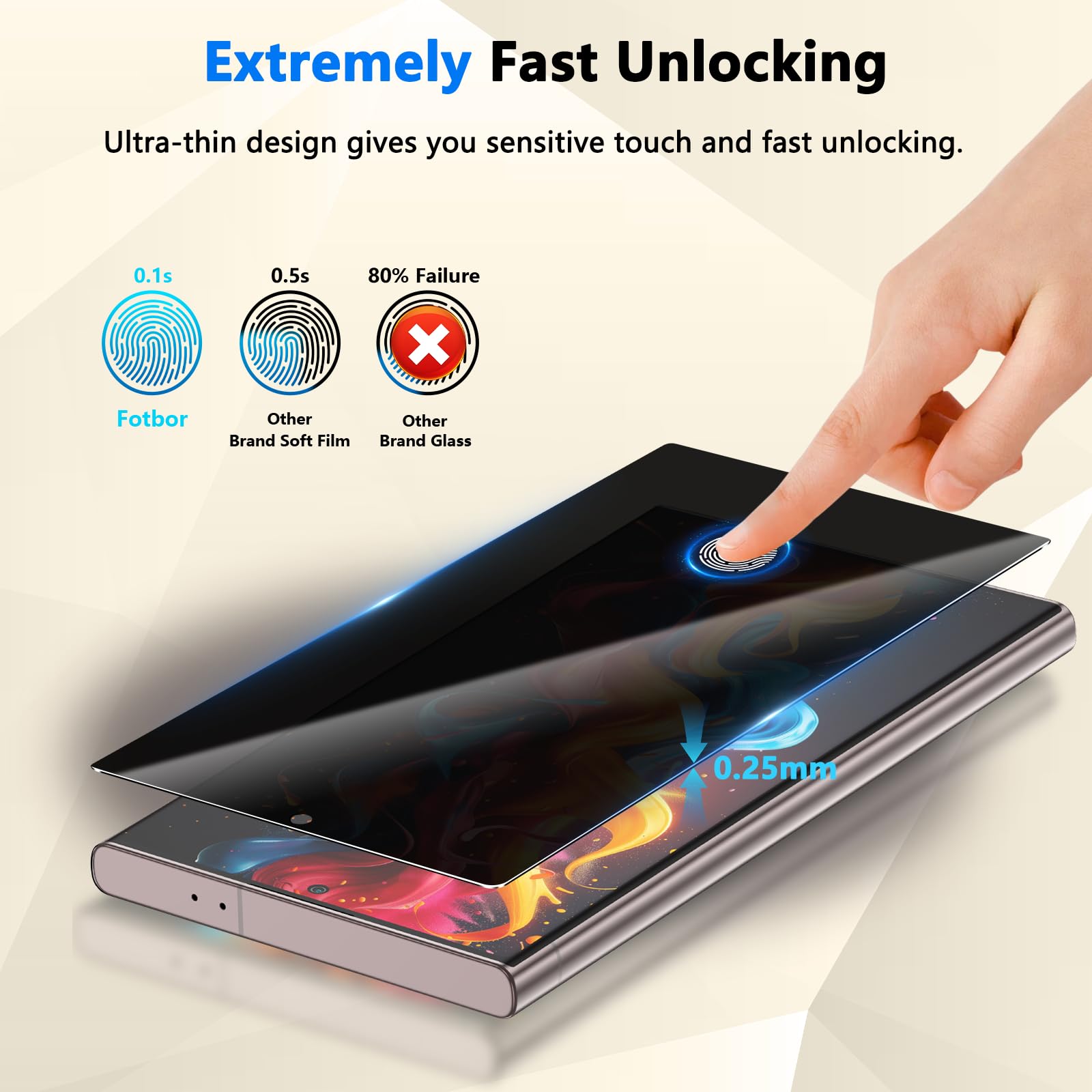 Fotbor for Samsung Galaxy S24 Ultra 28° Privacy Screen Protector with [3s Instal