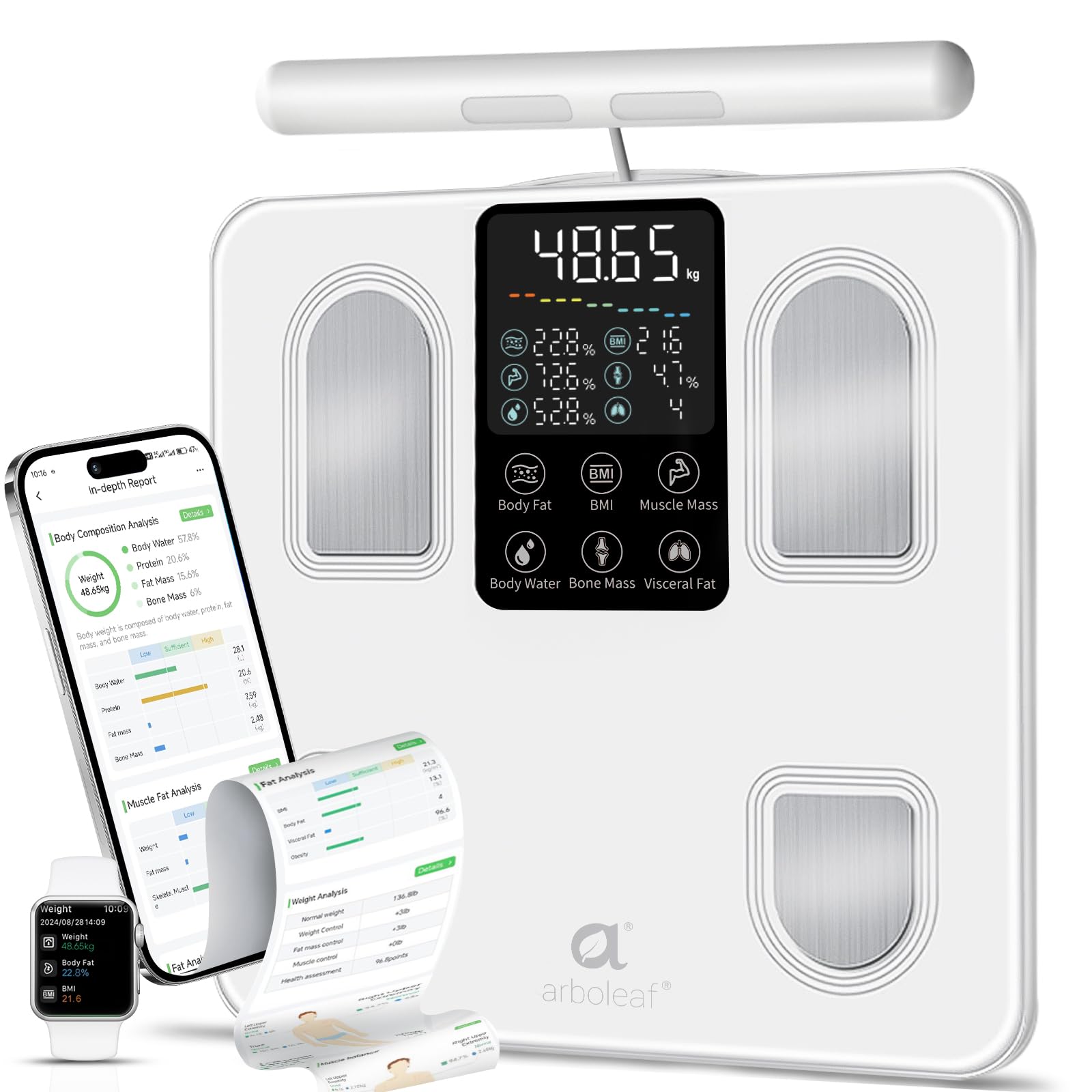 arboleaf Smart Scale for Body Weight and Fat, Body Composition Scale