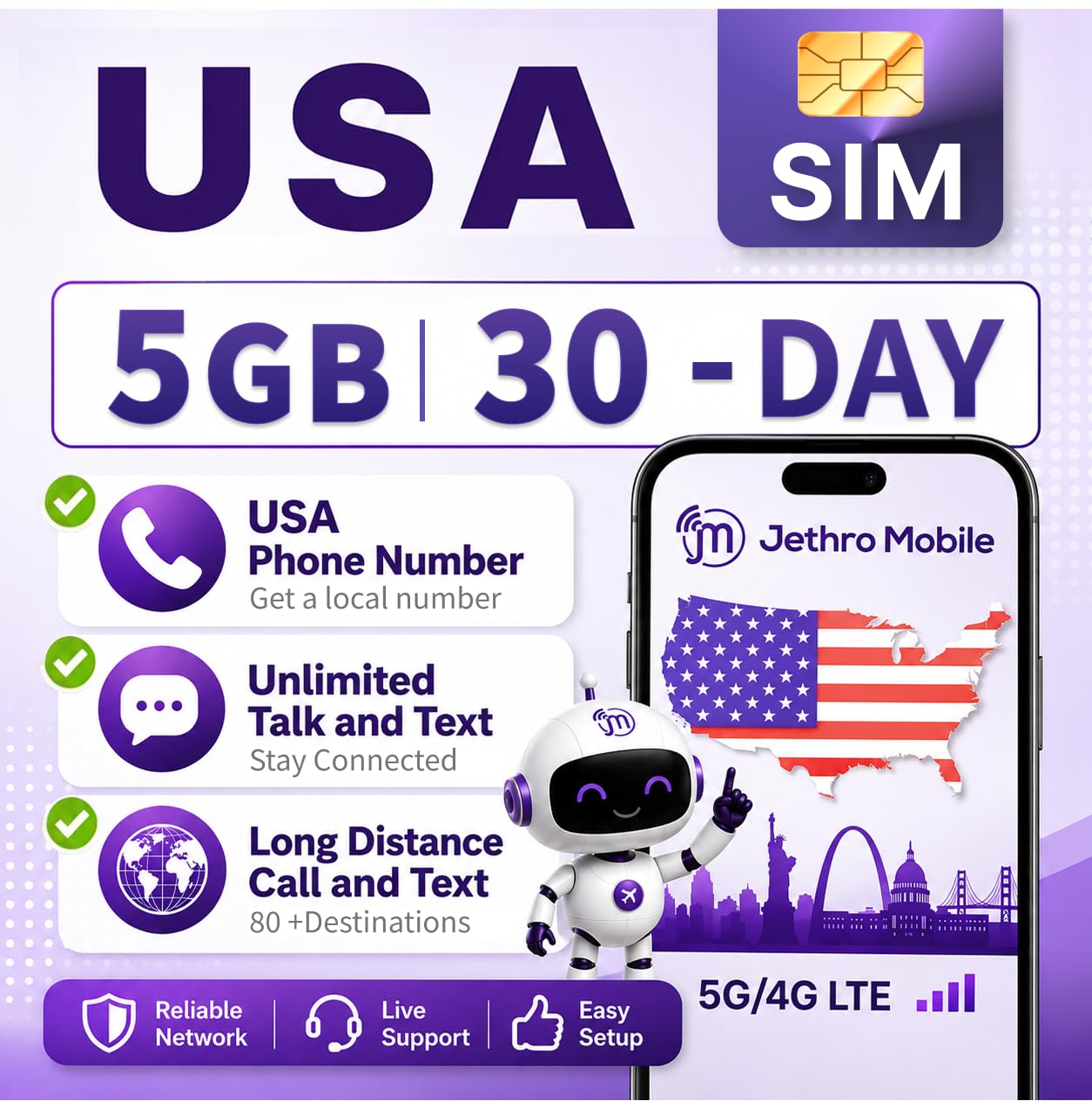 USA Prepaid Sim Card (Uses T-Mobile), Unlimited Talk, Text, Data & Max 5GB High-