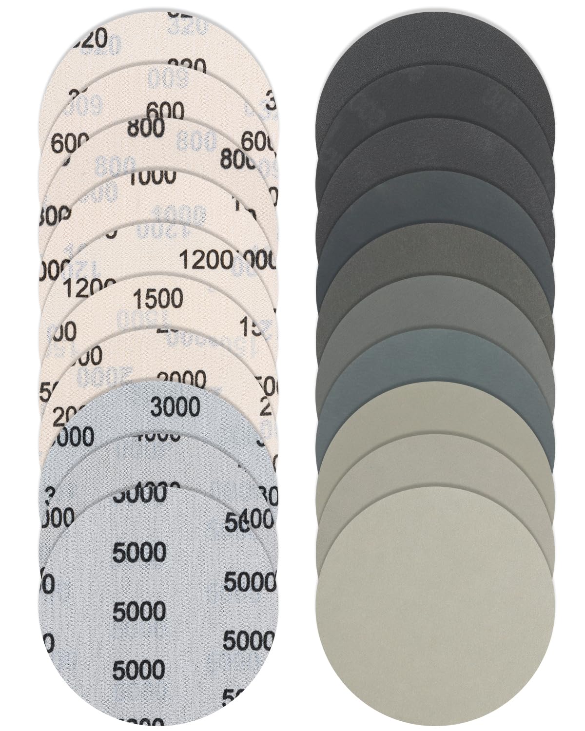 Bolatus 36Pcs Sanding Discs 125mm Wet and Dry Round Sanding Pads | Hook and Loop