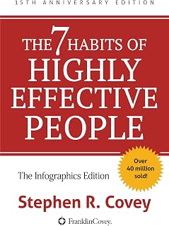 The 7 Habits of Highly Effective People: The Infographics Edition